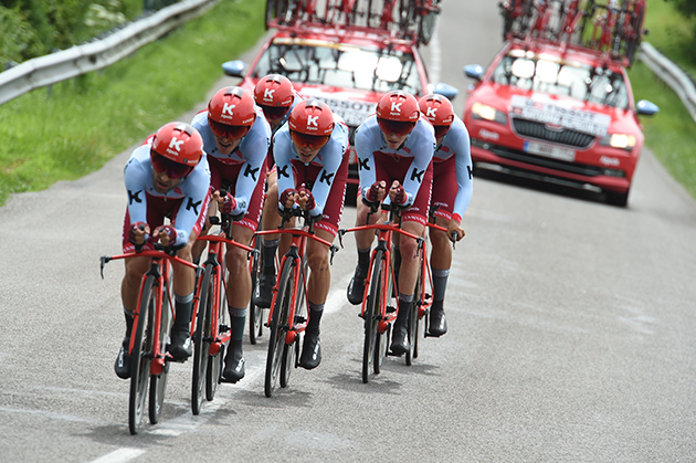 Katusha-Alpecin